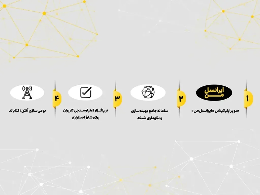 ایرانسل برای چهار محصول کلیدی گواهی دانش‌بنیان دریافت کرد