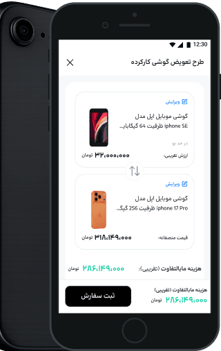 iphone right
