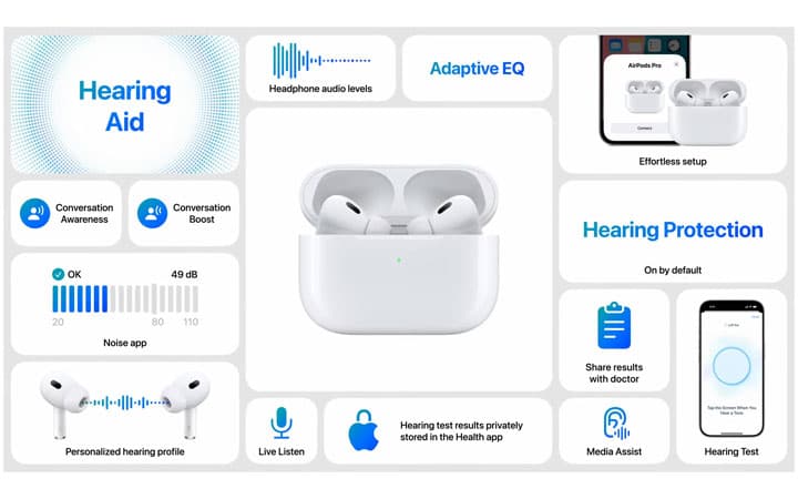 AirPods Pro 2