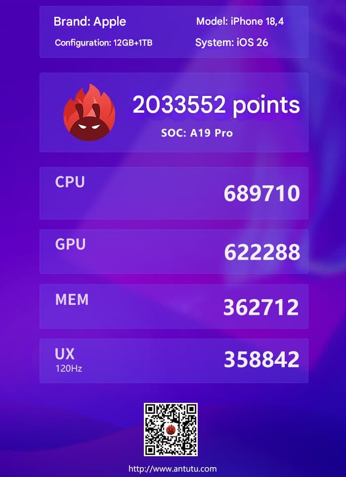 بنچمارک آنتوتو آیفون ایر