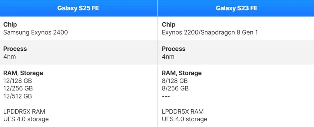 Screenshot 2025-09-07 110037.png