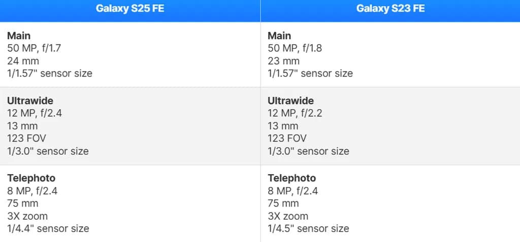 Screenshot 2025-09-07 110107.png