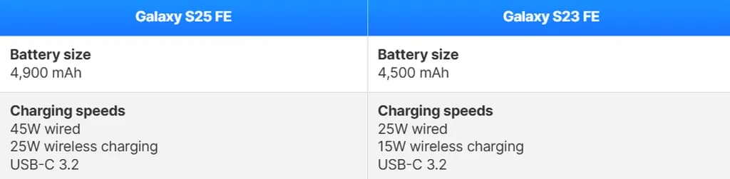 Screenshot 2025-09-07 110137.png