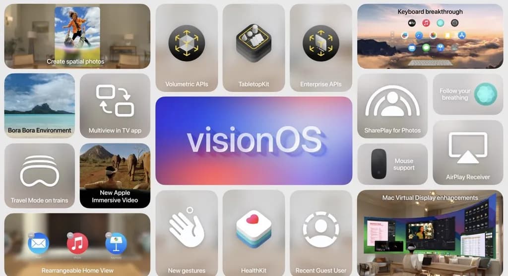 قابلیت های visionos