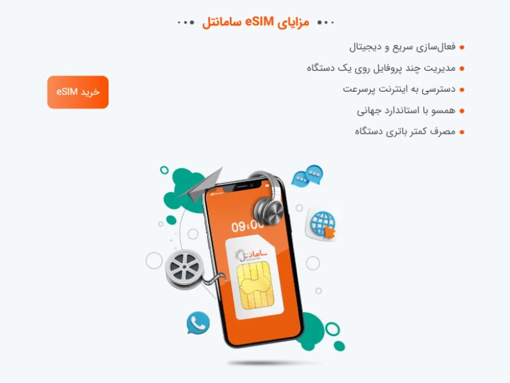 خرید eSIM سامانتل