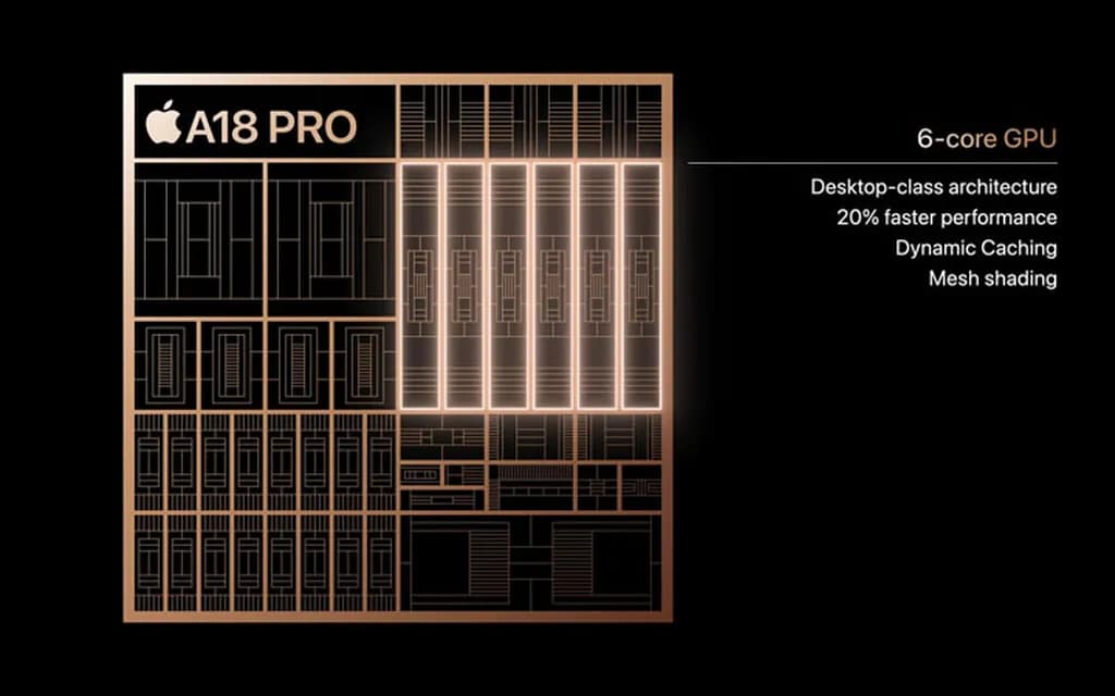 A18 Pro chip