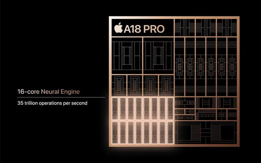 A18 Pro chip