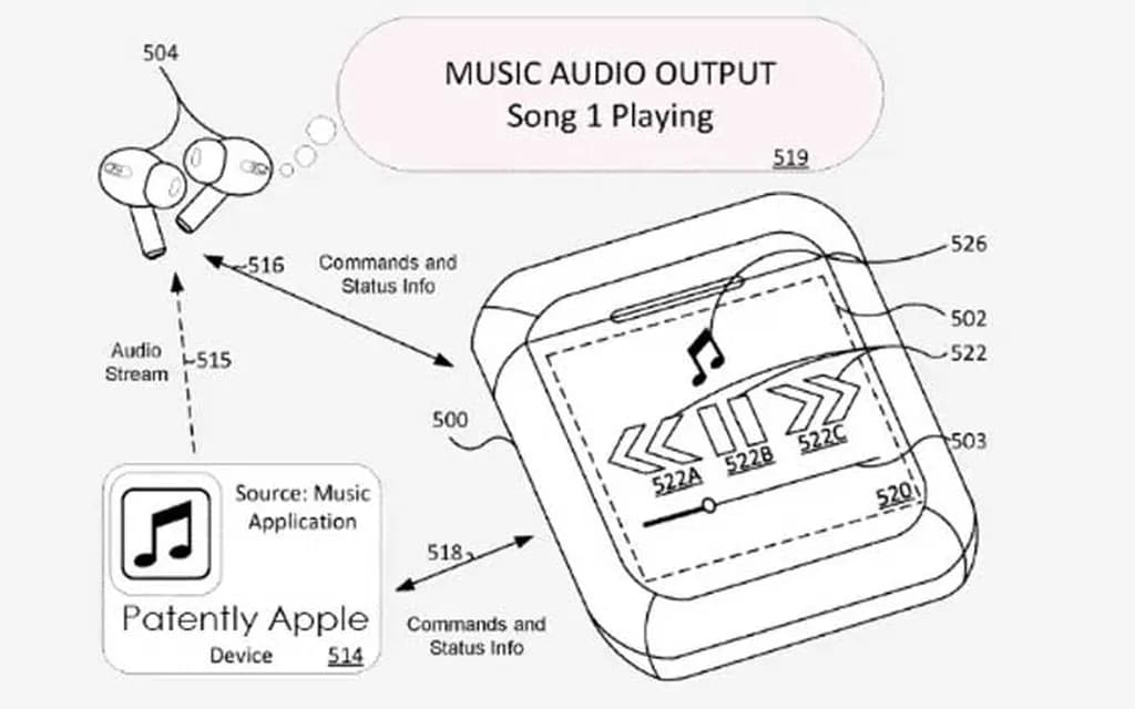 AirPods Pro 3