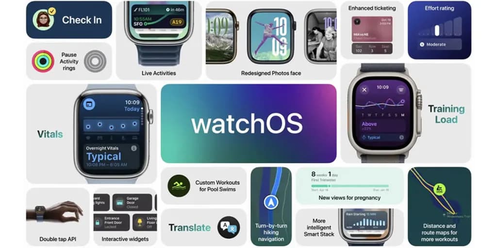 watchOS 11