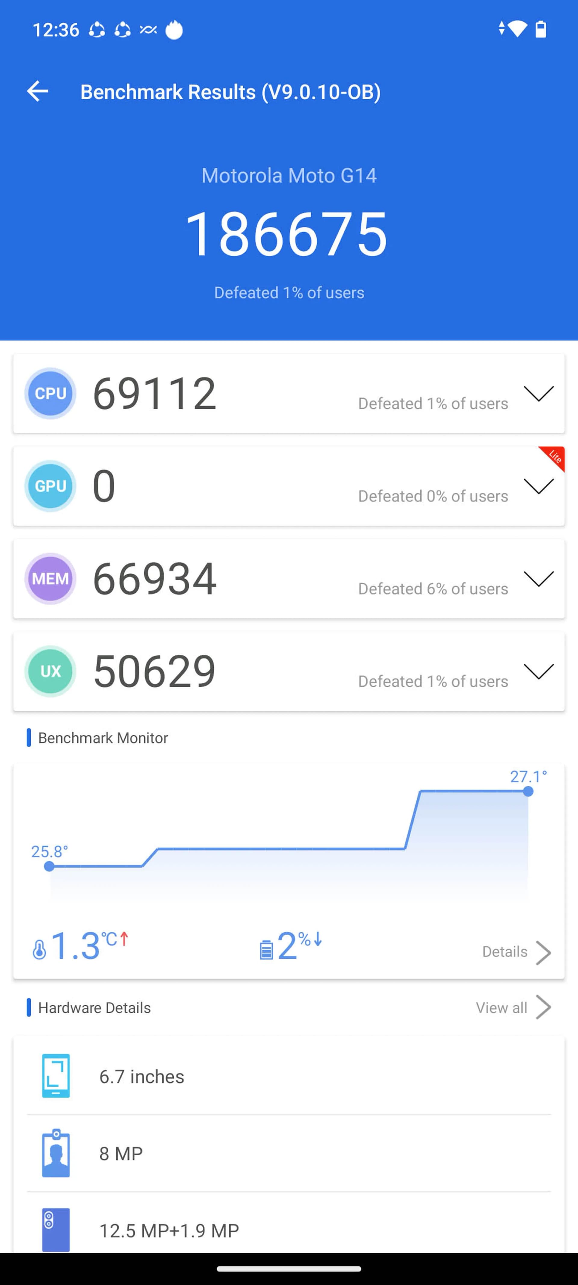 بنچمارک موتورولا ۱ copy.jpg