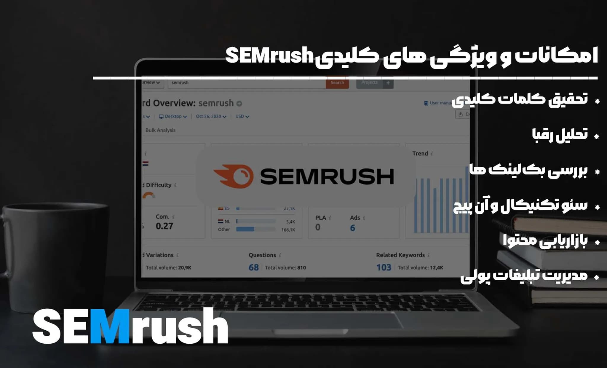 ویژگی‌ های کلیدی Semrush