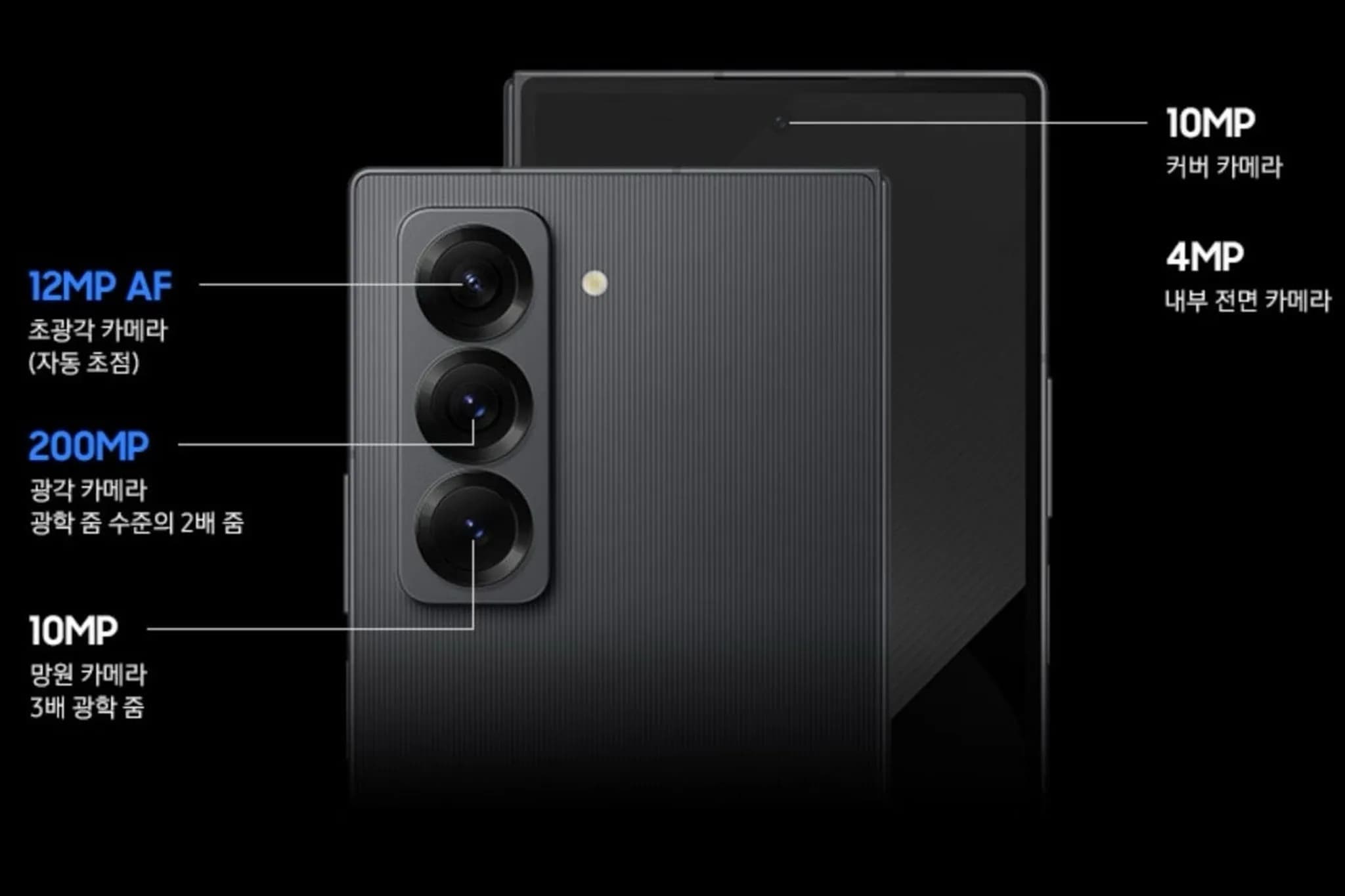 Z-Fold-SE-camera