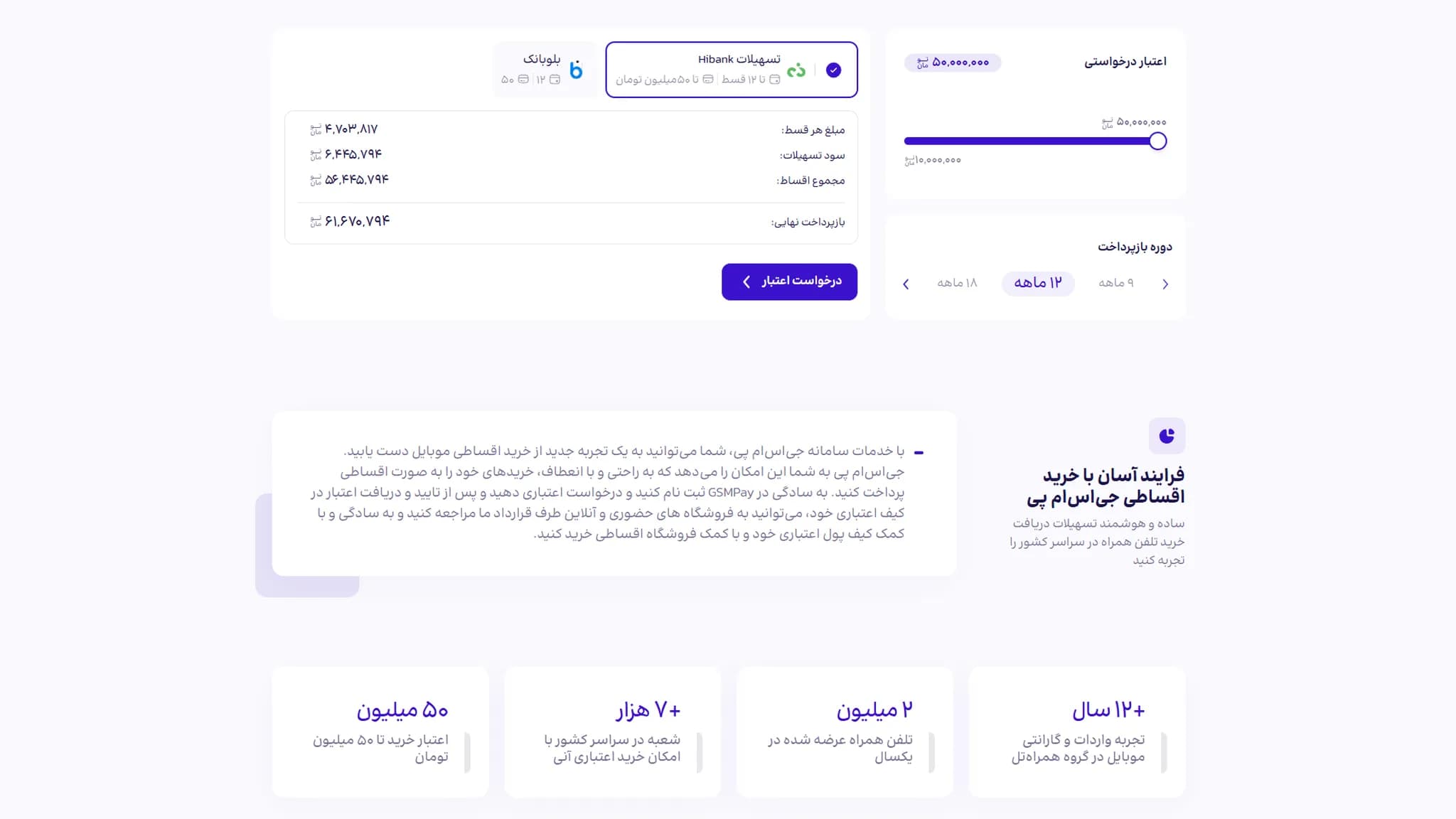 آموزش دریافت وام