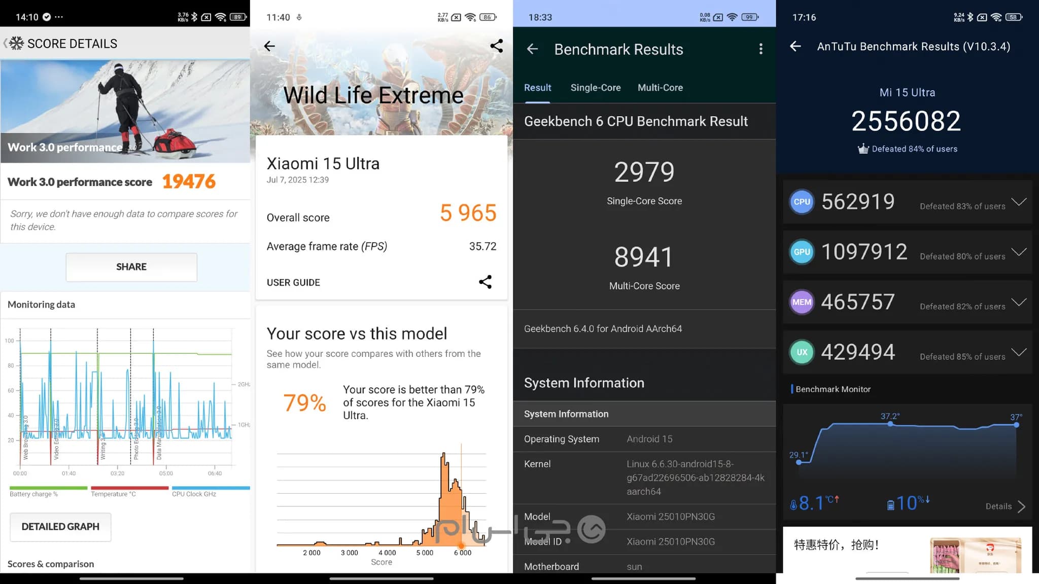 Xiaomi-15-Ultra-Benchmarks.jpg