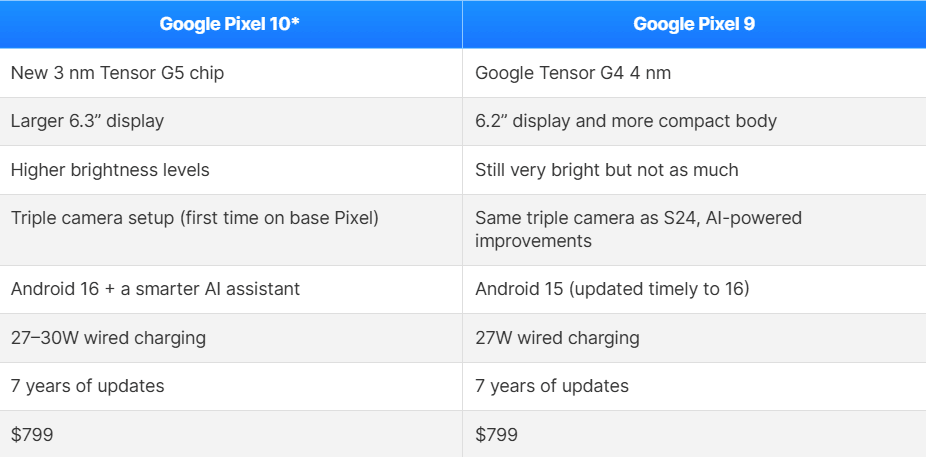 Screenshot 2025-06-07 105510.png