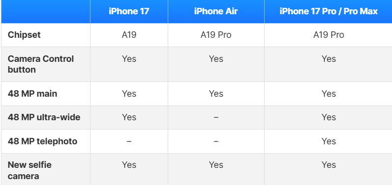 Screenshot 2025-09-13 133729.png