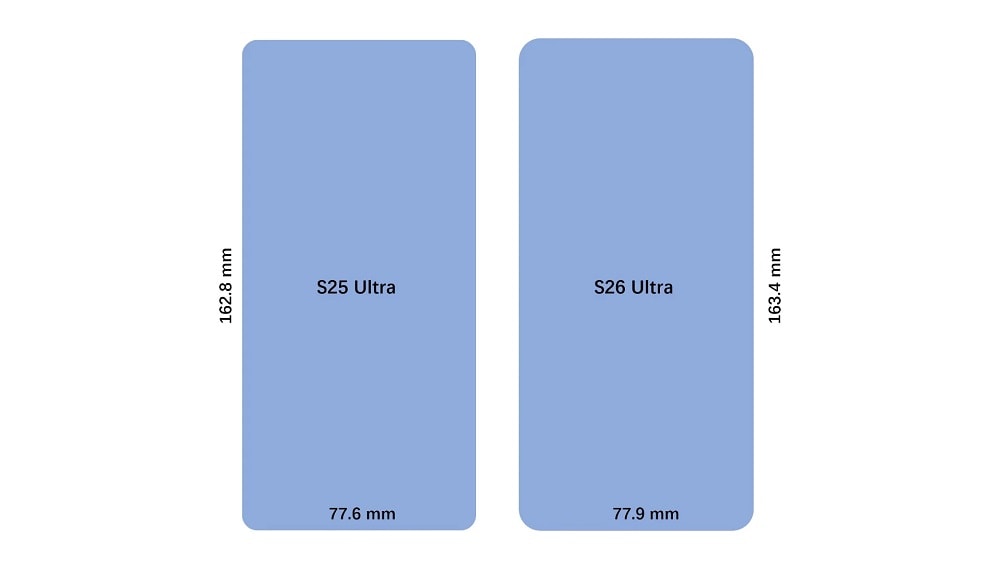 ابعاد گلکسی اس ۲۶ اولترا