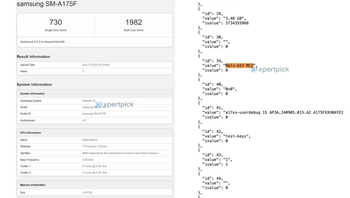 بنچمارک گلکسیA17