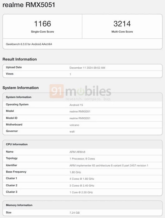 بنچمارک گیک‌بنچ ریلمی ۱۴ پرو