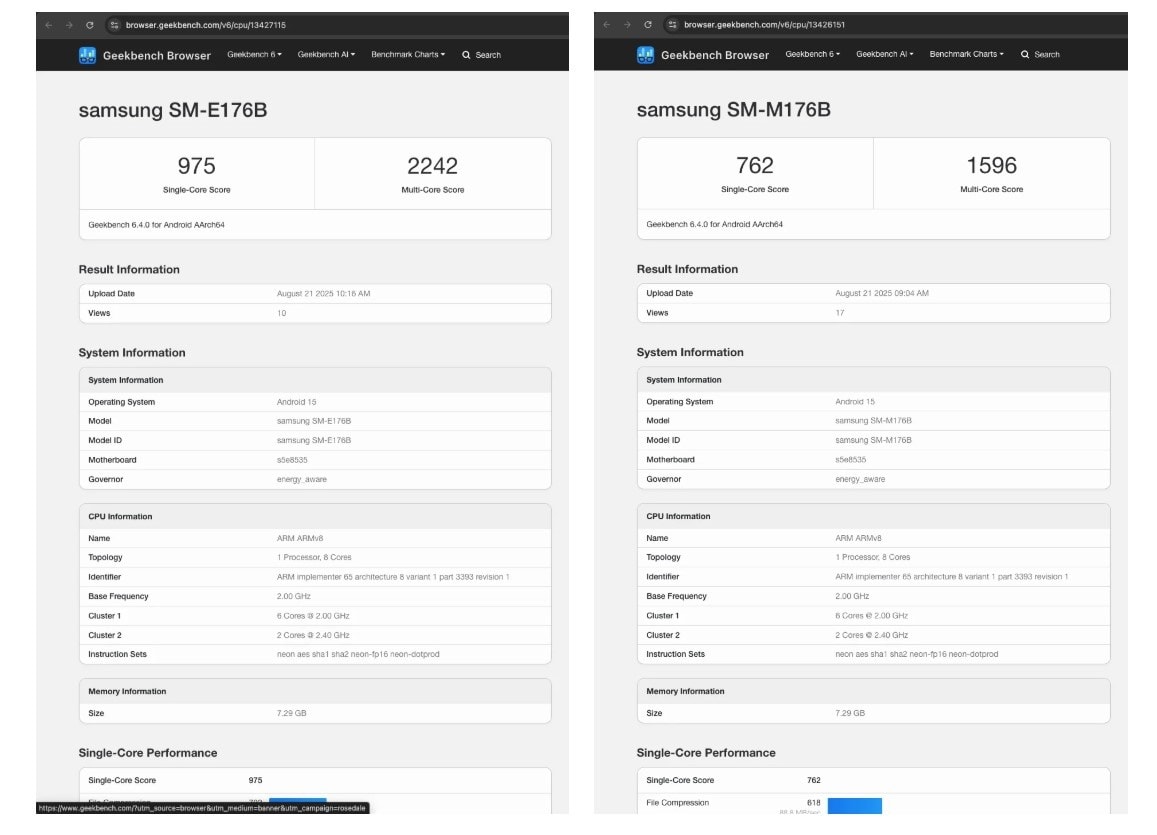 بنچمارک‌های گلکسی M17 و گلکسی F17