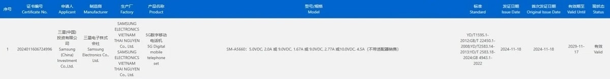 گواهی 3C گلکسی A56