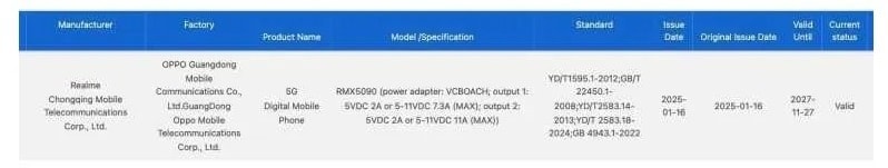 گواهی 3C ریلمی جی تی ۷