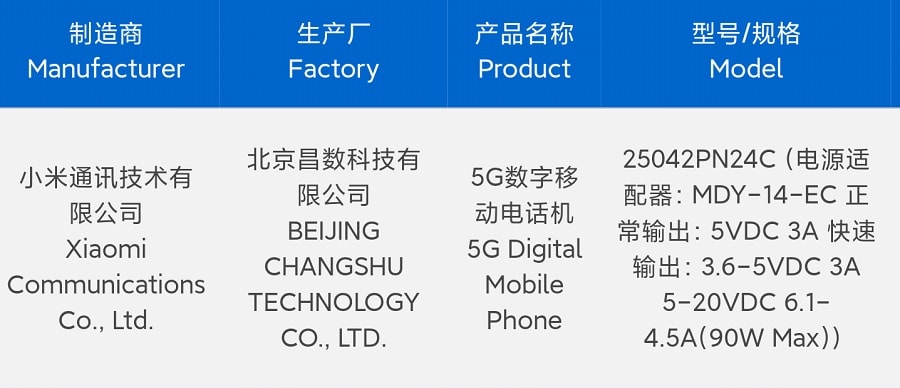 گواهی 3C شیائومی میکس فلیپ ۲