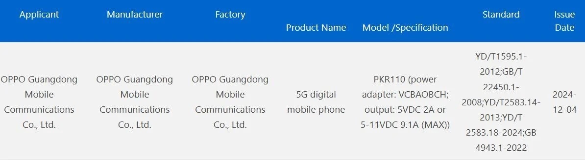 گواهی 3C وان پلاس ایس ۵ پرو