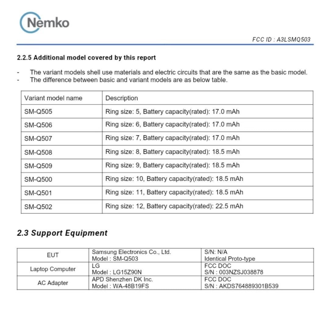 گواهی FCC گلکسی رینگ