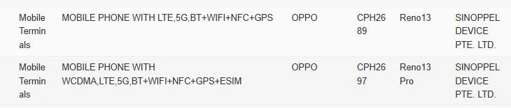 گواهی IMDA رینو ۱۳