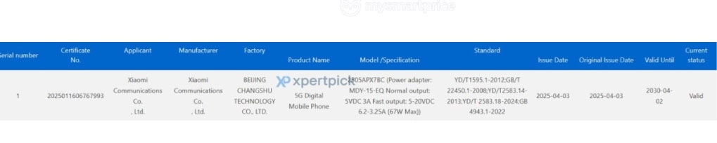گواهی شیائومی میکس فلیپ ۲