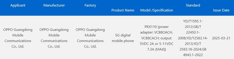 گواهی وان پلاس 13T