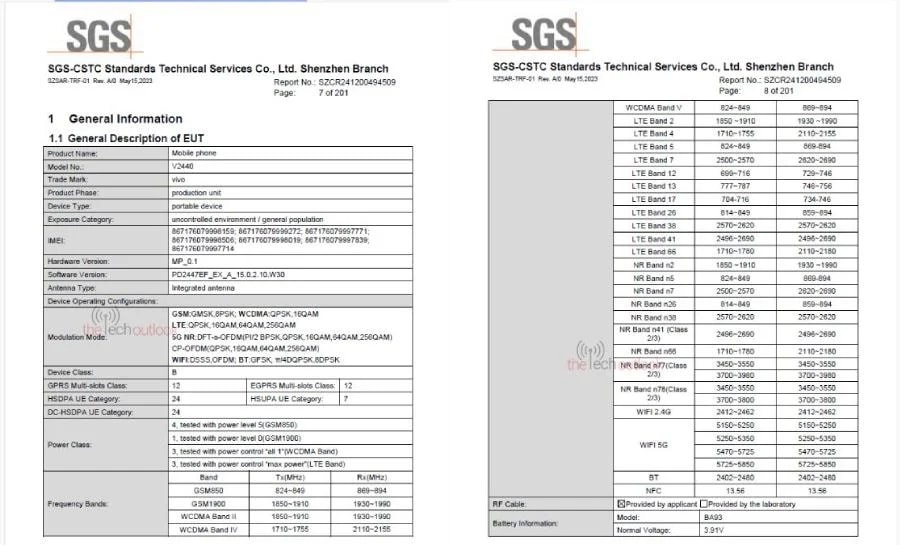 گواهی ویوو V50 لایت