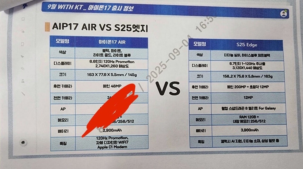 لیست مشخصات فنی آیفون ۱۷ ایر