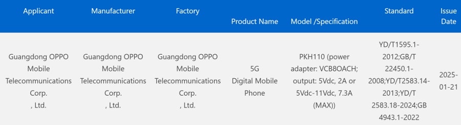 مدل استاندارد اوپو فایند n5