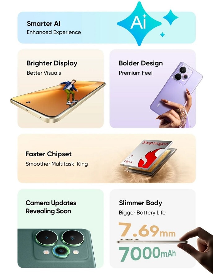 تیزر ریلمی ۱۵ پرو