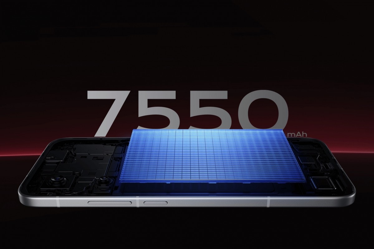 ظرفیت باتری ردمی توربو ۴ پرو