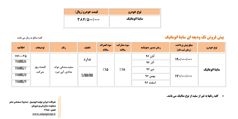 برای مشاهده تصویر در سایز اصلی، بر روی آن کلیک کنید.