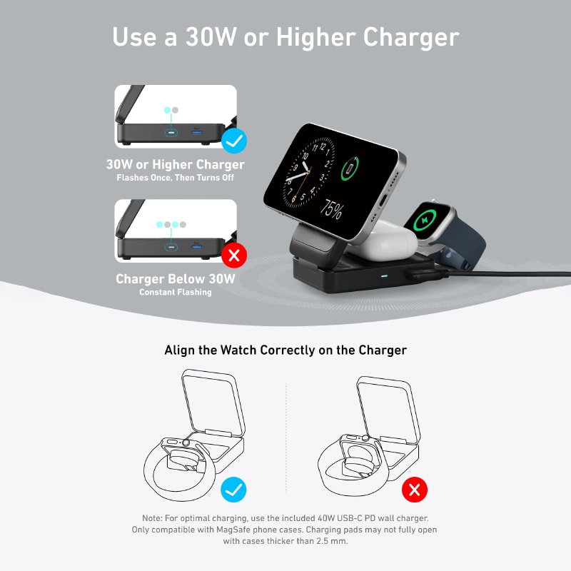 شارژر بی سیم 15 وات انکر مدل MagGo Wireless Charging B2557-1
