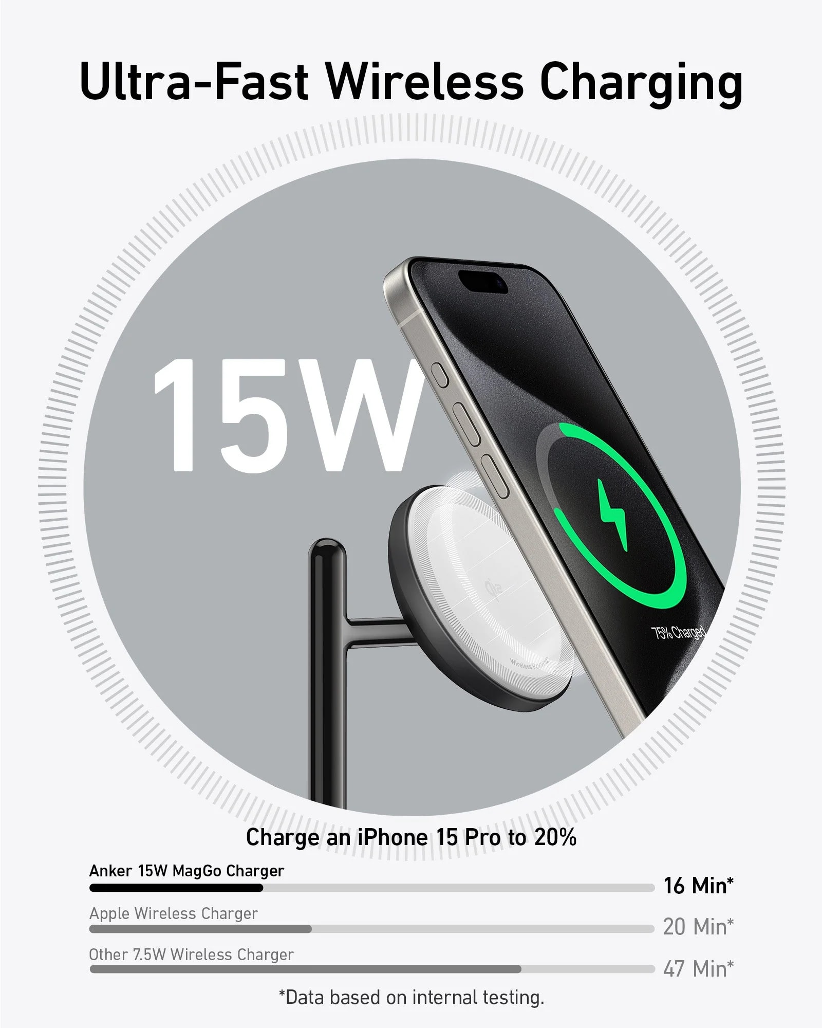 شارژر بی‌سیم ۱۵ وات ۳ در ۱ انکر مدل MagGo Wireless Charging Station 3-in-1 Qi2 B25M4-4