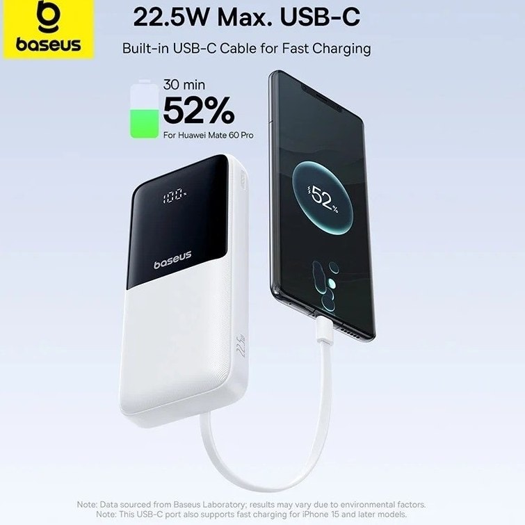 پاوربانک 22.5 وات باسئوس مدل Lipow Dual Cable ظرفیت 20000 میلی‌آمپر-1