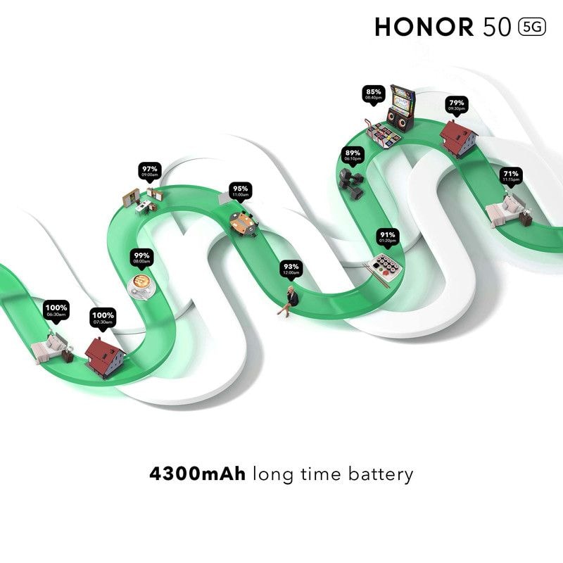 آنر 50 ظرفیت 128GB رم 8GB-2
