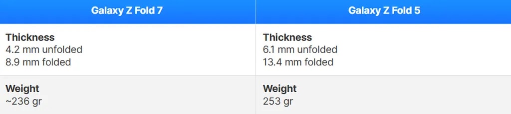 Screenshot 2025-07-25 110123.png