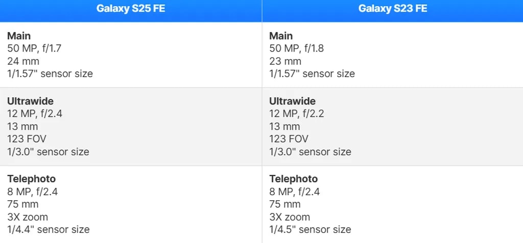 Screenshot 2025-09-07 110107.png