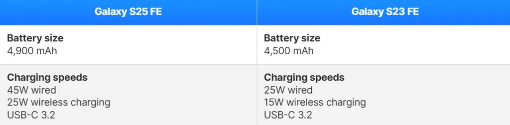 Screenshot 2025-09-07 110137.png