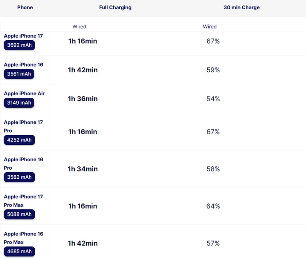 Screenshot 2025-10-02 102150.png