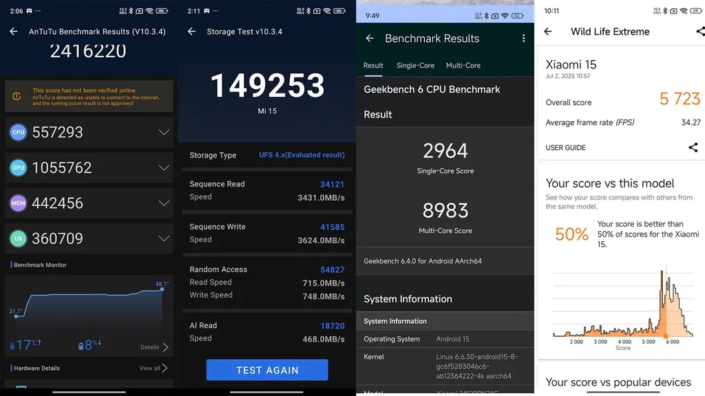 بنچ‌مارک‌های گوشی شیائومی ۱۵