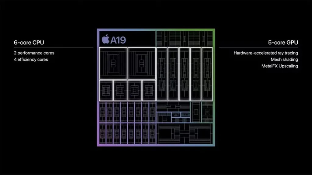 apple a19