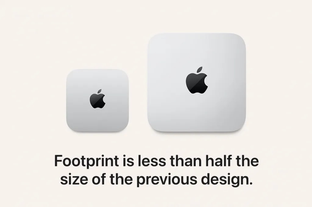ابعاد کوچک‌تر مک مینی جدید