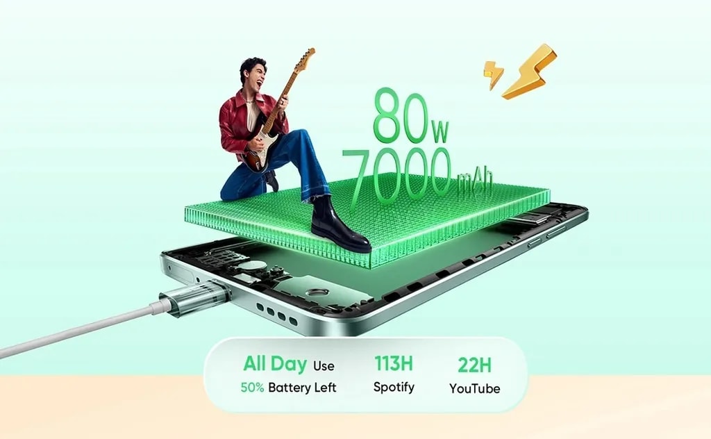 باتری ریلمی ۱۵ پرو